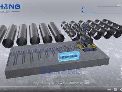 Máquina de laminación de placa de 3 rollos EZHONG-Lamprell